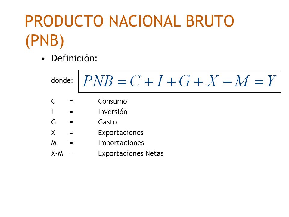 Pib MacroeconomÍa 1315